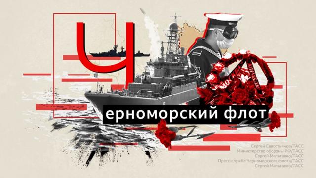 Бавовна, «шторм Z», ИПСО. Словарь первых двух лет войны 14 Графика
