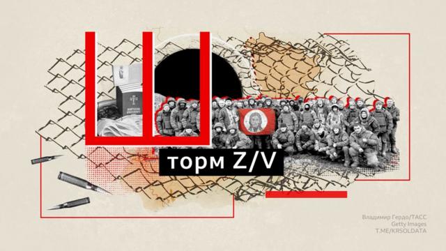 Бавовна, «шторм Z», ИПСО. Словарь первых двух лет войны 15 Графика