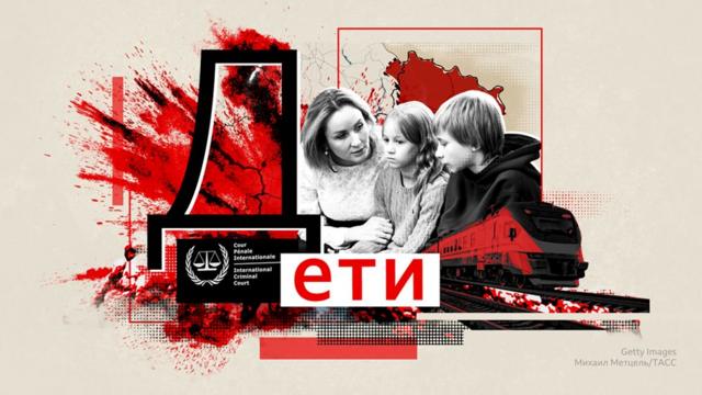 Бавовна, «шторм Z», ИПСО. Словарь первых двух лет войны 5 Графика