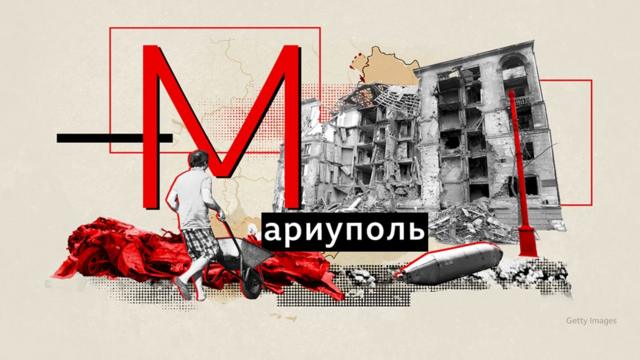 Бавовна, «шторм Z», ИПСО. Словарь первых двух лет войны 9 Графика