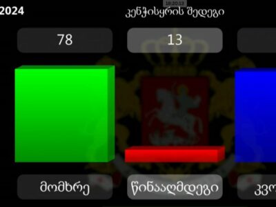 veto парламент Грузии парламент Грузии