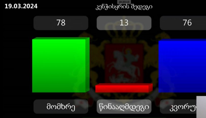 veto новости вето, парламент Грузии, Президент Грузии, Саломе Зурабишвили