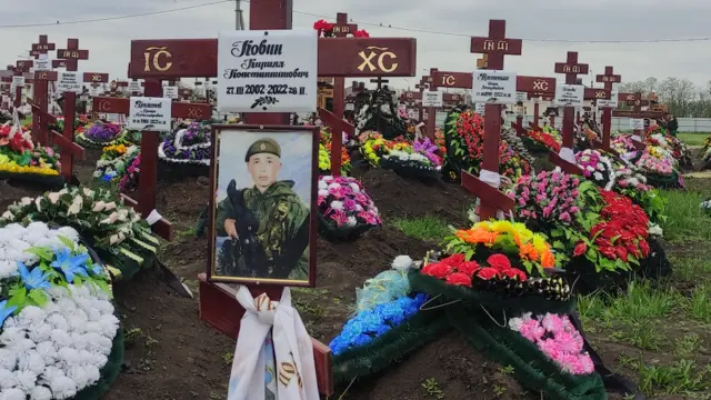 a8044f50 34e3 11ef 8239 0d26cdd2430d.png Новости BBC война в Украине