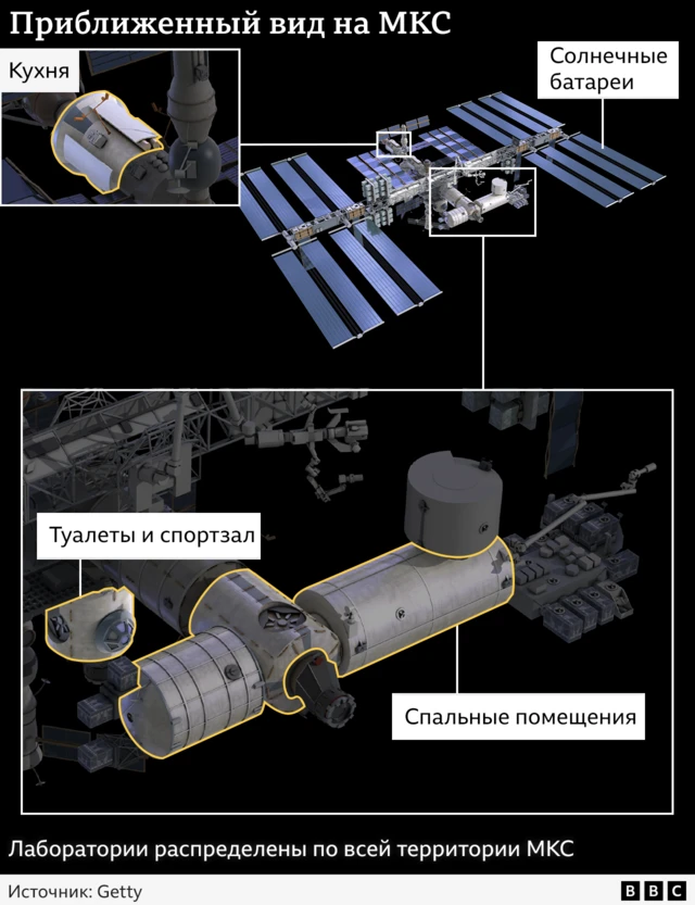 Графика 