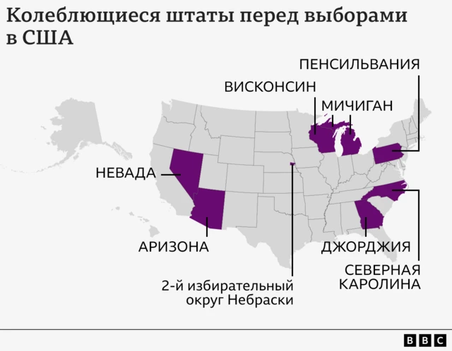 Карта колеблющихся штатов