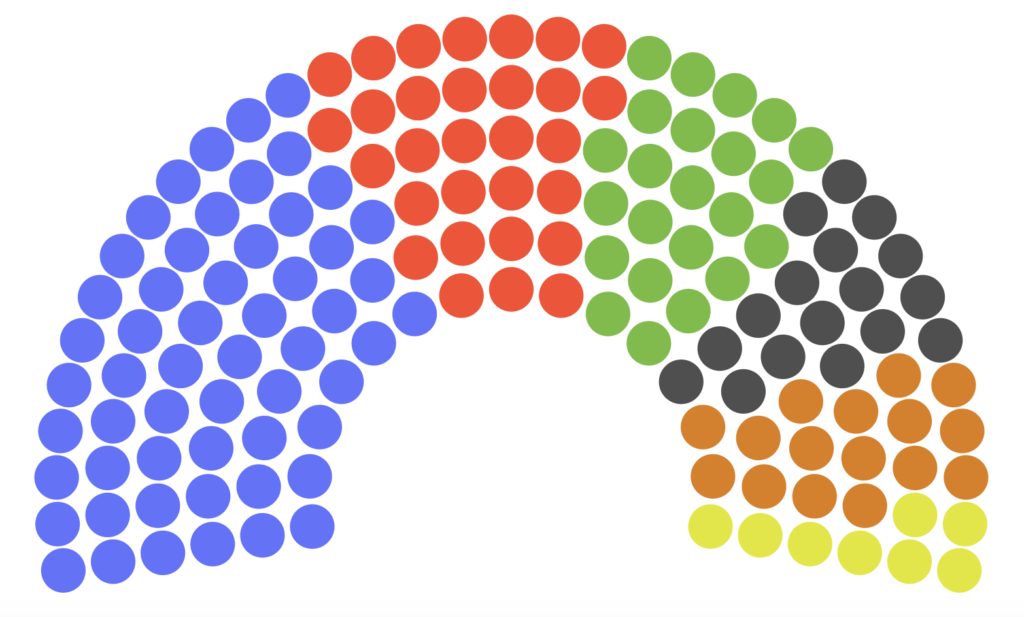 snimok ekrana 2024 10 23 v 22.12.56 политика выборы-2024