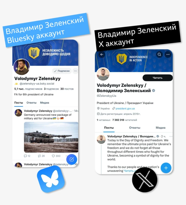 Посты Владимира Зеленского в Bluesky и X