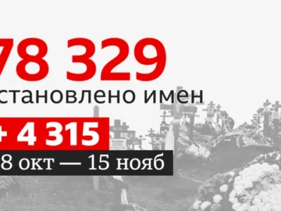 69de4e80 a32c 11ef 8ab9 9192db313061.png Новости BBC война в Украине