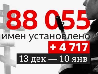 b88949e0 cef1 11ef 9fd6 0be88a764111.png Новости BBC потери