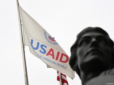 71544502 403 США-USAID США-USAID