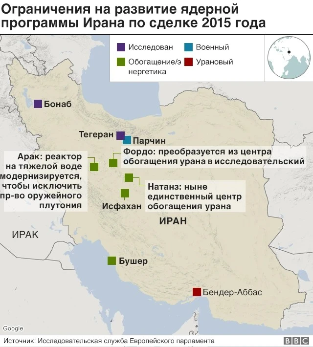 Схема иранских ядерных объектов