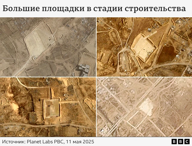 Израиль и США разработали новую систему поставок гуманитарной помощи в Газу. ООН против, в то время как угроза голода в секторе достигла пика 3 Графика