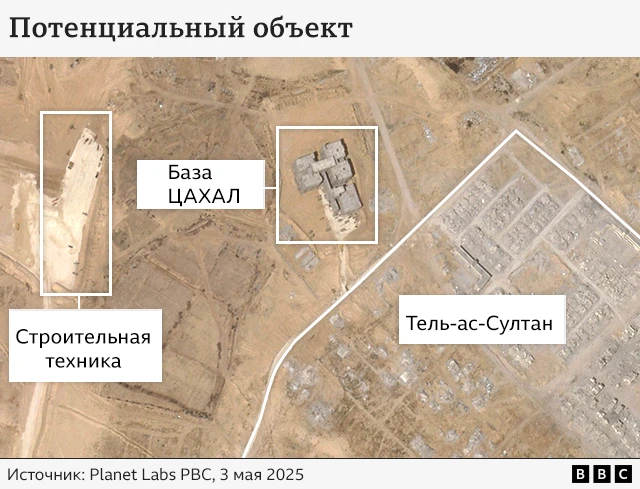 Израиль и США разработали новую систему поставок гуманитарной помощи в Газу. ООН против, в то время как угроза голода в секторе достигла пика 4 Графика