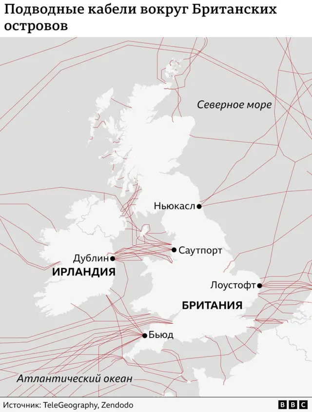 «Война в серой зоне». Как Британия готовится к потенциальным диверсиям со стороны России 3 Подводные кабели вокруг Британских островов