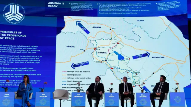 Презентация проекта «Перекрестки мира»