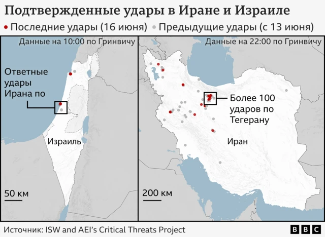 Израиль против Ирана: чья армия сильнее и чего они могут добиться? 3 Графика