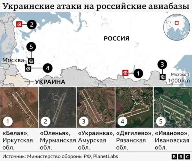 Операция СБУ «Паутина»: сколько бомбардировщиков потеряла Россия и ослабит ли это ее ядерные силы 2 Инфографика