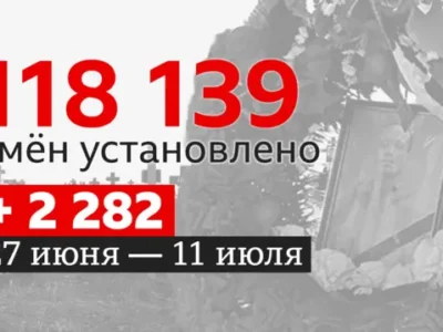 3f3c1040 5dda 11f0 960d e9f1088a89fe.jpg потери потери