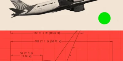 dae64b10 5104 11f0 a466 d54f65b60deb.png Новости BBC Boeing 787