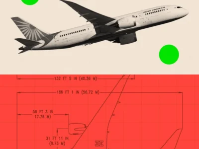dae64b10 5104 11f0 a466 d54f65b60deb.png Новости BBC Boeing 787