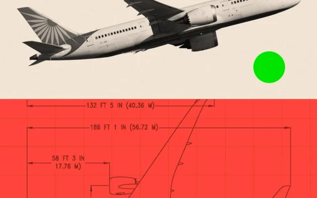 dae64b10 5104 11f0 a466 d54f65b60deb.png Новости BBC Boeing 787
