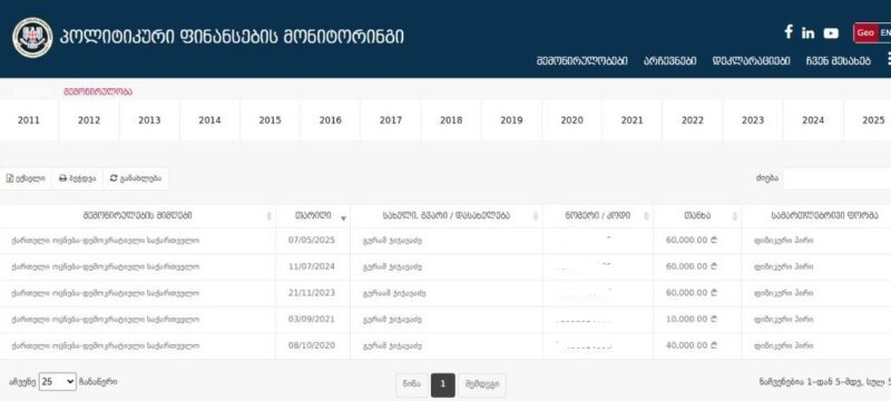 222 новости Грузинская мечта, Гурам Джидживадзе, Сарпи