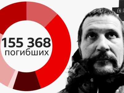 3769ad20 d6e6 11f0 a892 01d657345866 1.jpg 1 Новости BBC добровольцы