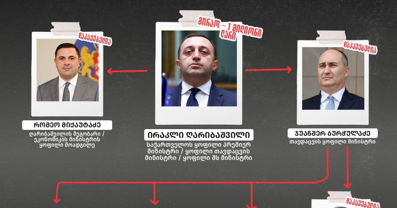 598839658 1273476384822126 2648018211673986893 n новости TI (Transparency International), Грузинская мечта, клан Гарибашвили, клан Лилуашвили, коррупция в Грузии, НПО в Грузии