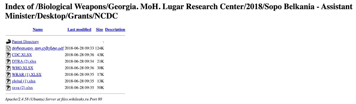 1 новости Covid-19, ISTC, Mythdetector, WikiLeaks, Грузия-Армения, кибербезопасность, киберпреступления, лаборатория Лугара, Центр Лугара