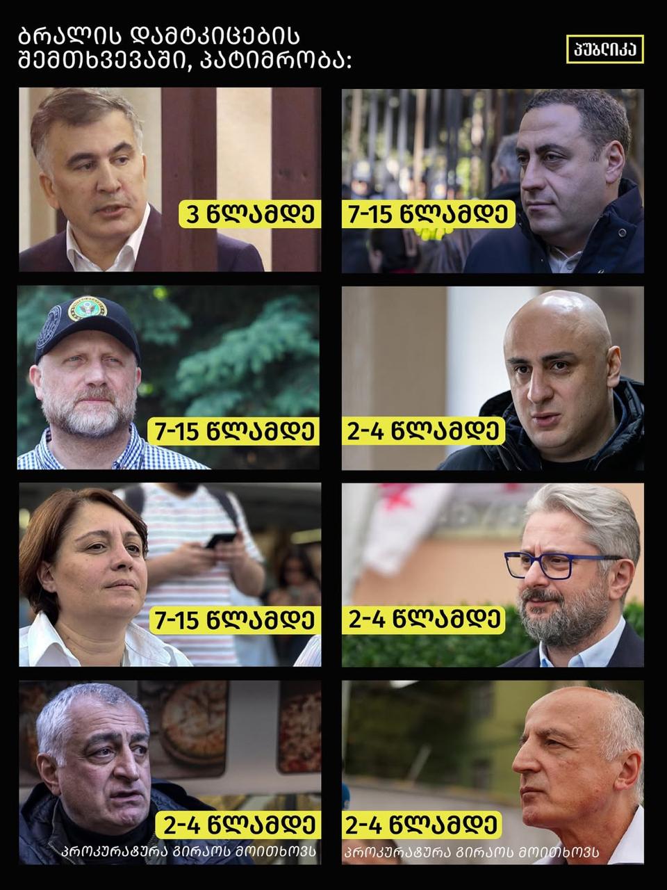 photo 2026 02 10 23 00 55 новости Бадри Джапаридзе, дело о саботаже, Михаил Саакашвили, Ника Гварамия, Ника Мелия