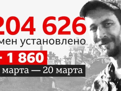 e6b04010 23b1 11f1 b297 95b0a0a8331e.jpg Новости BBC потери РФ в Украине