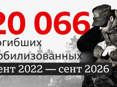Исчезающие без приказа. Что стало с мобилизованными за четыре года войны 7 данные погибших